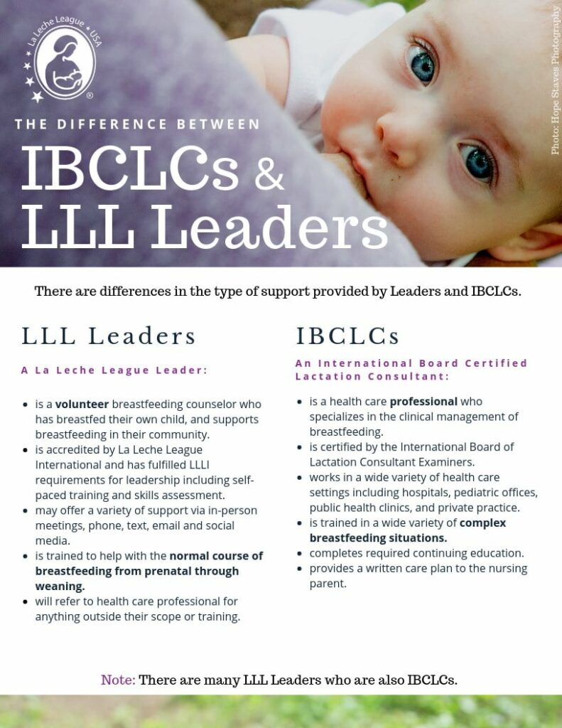 LLL Leaders vs IBCLCs print flyer